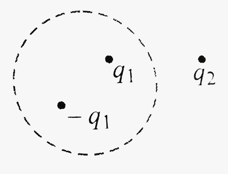 Circle, Transparent Clipart