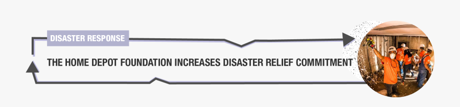 Home Depot Foundation Disaster Relief - Canmore Nordic Centre Provincial Park, Transparent Clipart