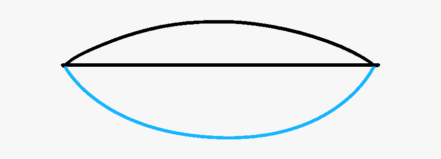 How To Draw Lips - Circle, Transparent Clipart