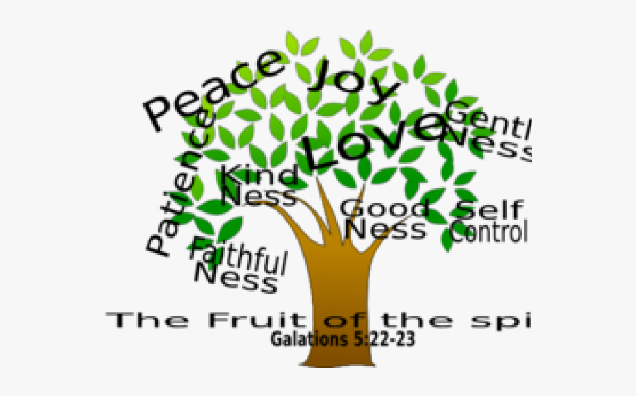 Fruits Of The Spirit Png, Transparent Clipart