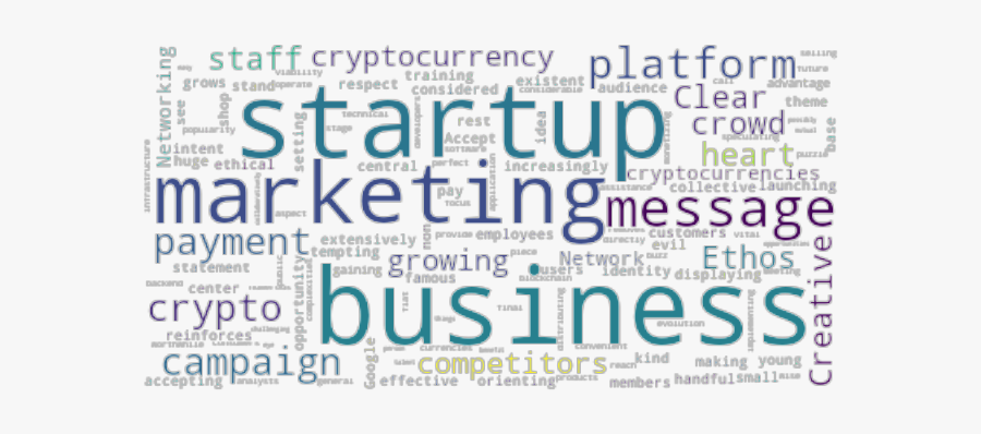 Clip Art Ways Make Your Startup - Electric Blue, Transparent Clipart