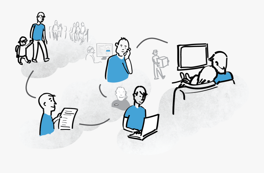 Engage Customers And Connect The Organisation - Service Design Png, Transparent Clipart