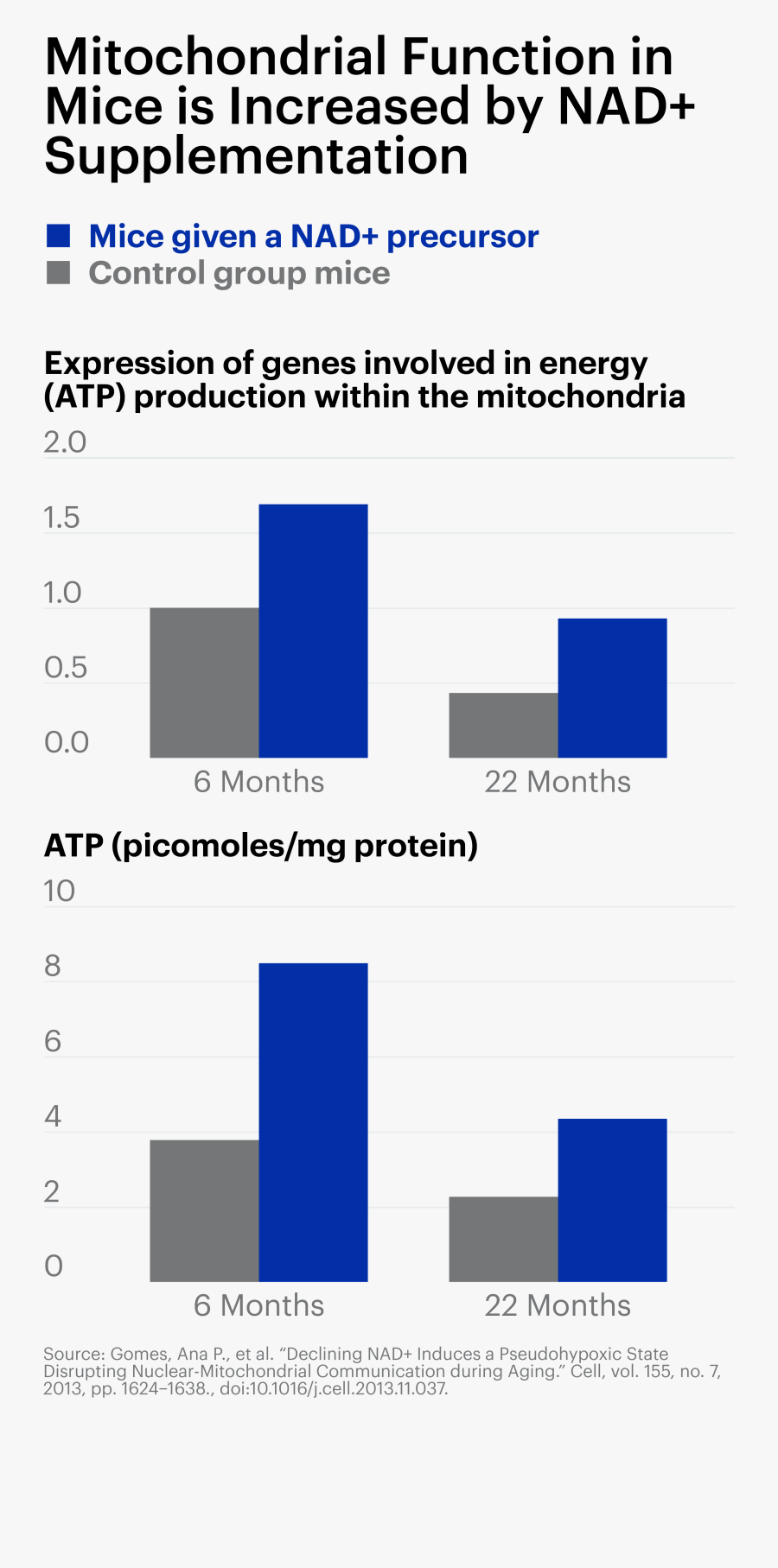 Screenshot, Transparent Clipart