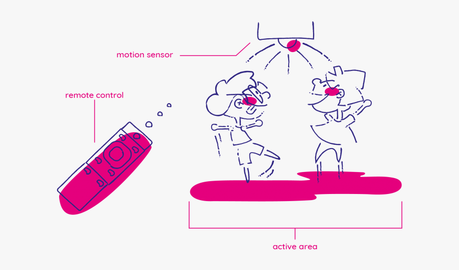 How To En, Transparent Clipart