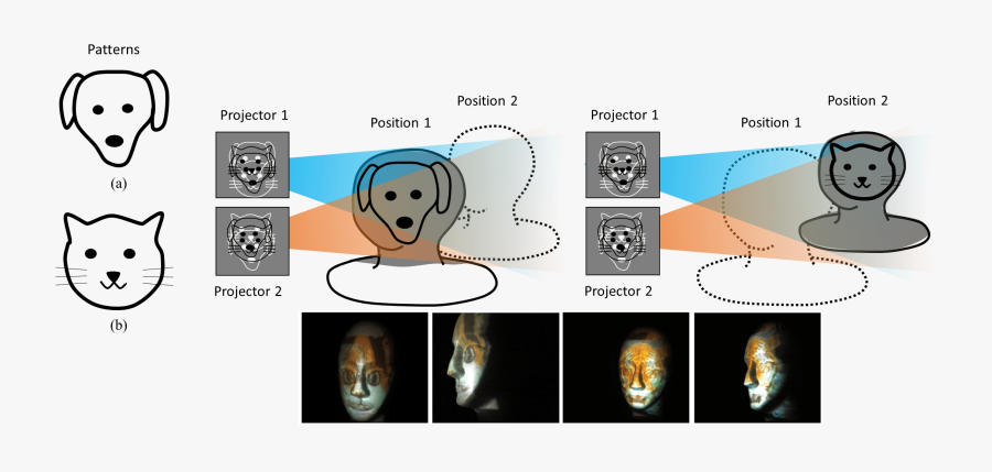 Clip Art, Transparent Clipart