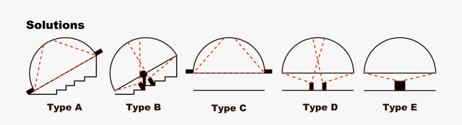 Circle, Transparent Clipart