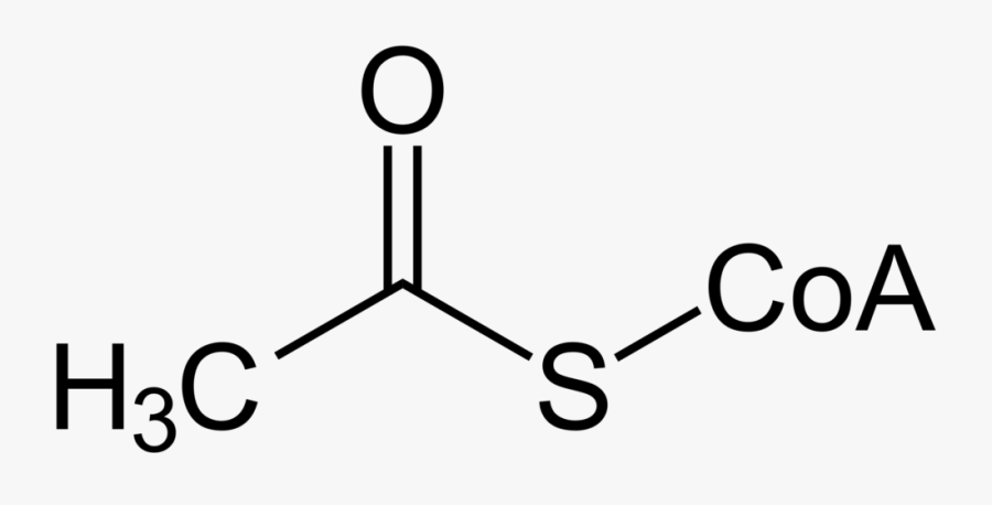 Peracetic Acid, Transparent Clipart
