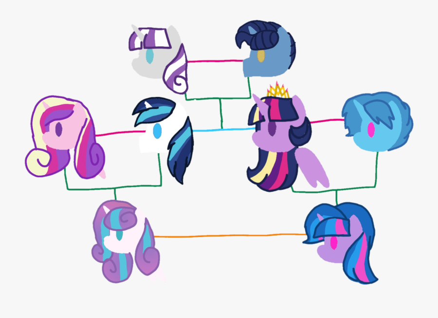 Clip Art, Transparent Clipart