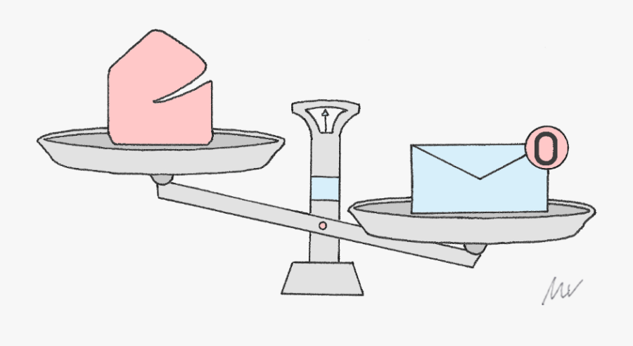Inbox Zero Pros Cons Knowmail Post, Transparent Clipart