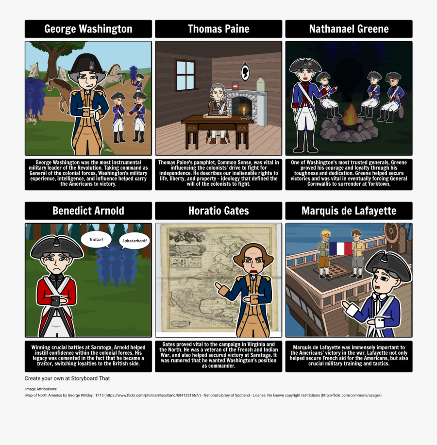 Separate Peace Plot Diagram, Transparent Clipart