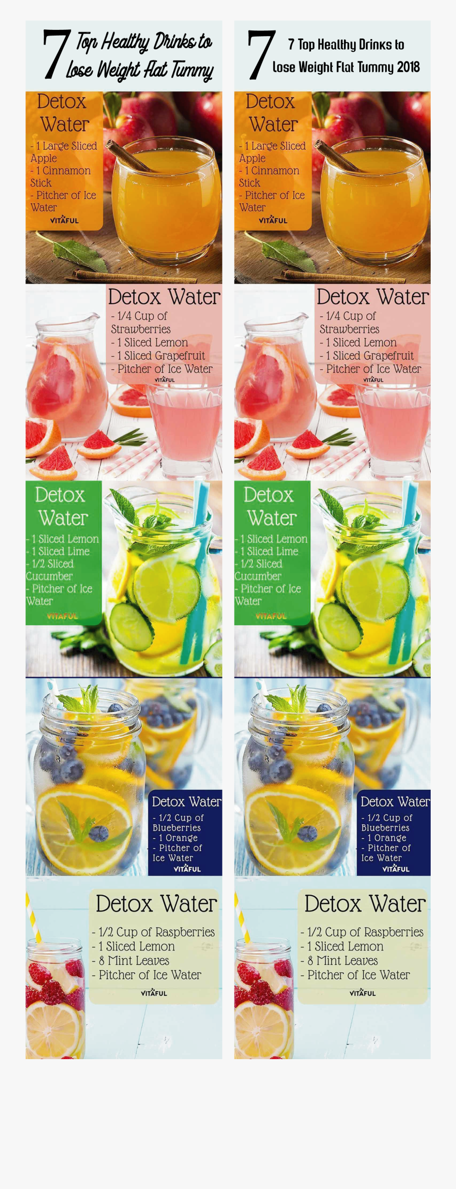 Clip Art Top Healthy Drinks - Weight Loss, Transparent Clipart