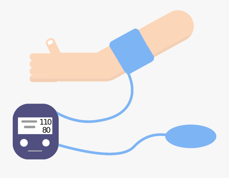 Hipertension Arterial Png, Transparent Clipart