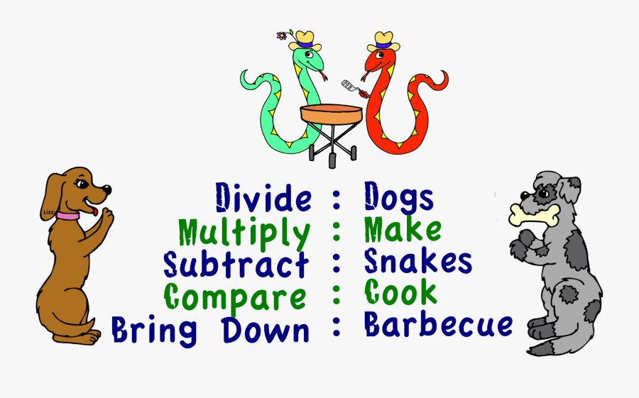 Cartoon, Transparent Clipart