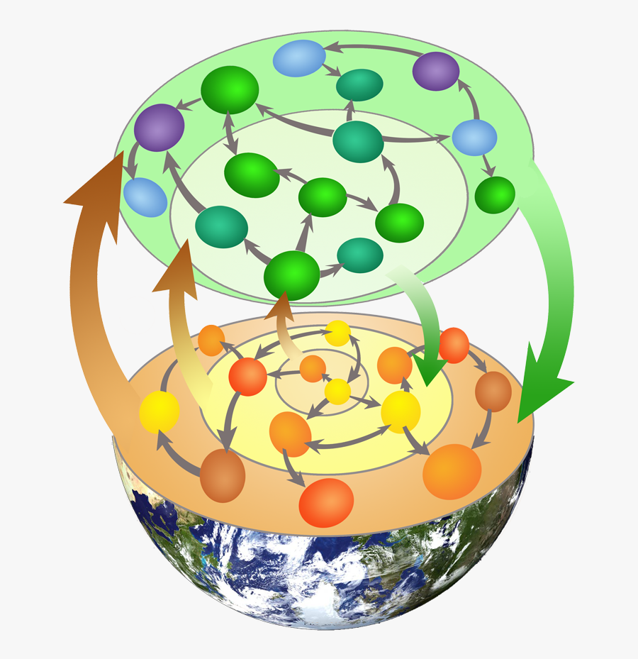 Logo - Earth, Transparent Clipart