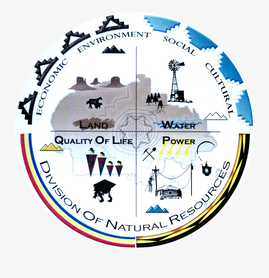 Dnrlogohighresolution - Az Natural Resources Division, Transparent Clipart