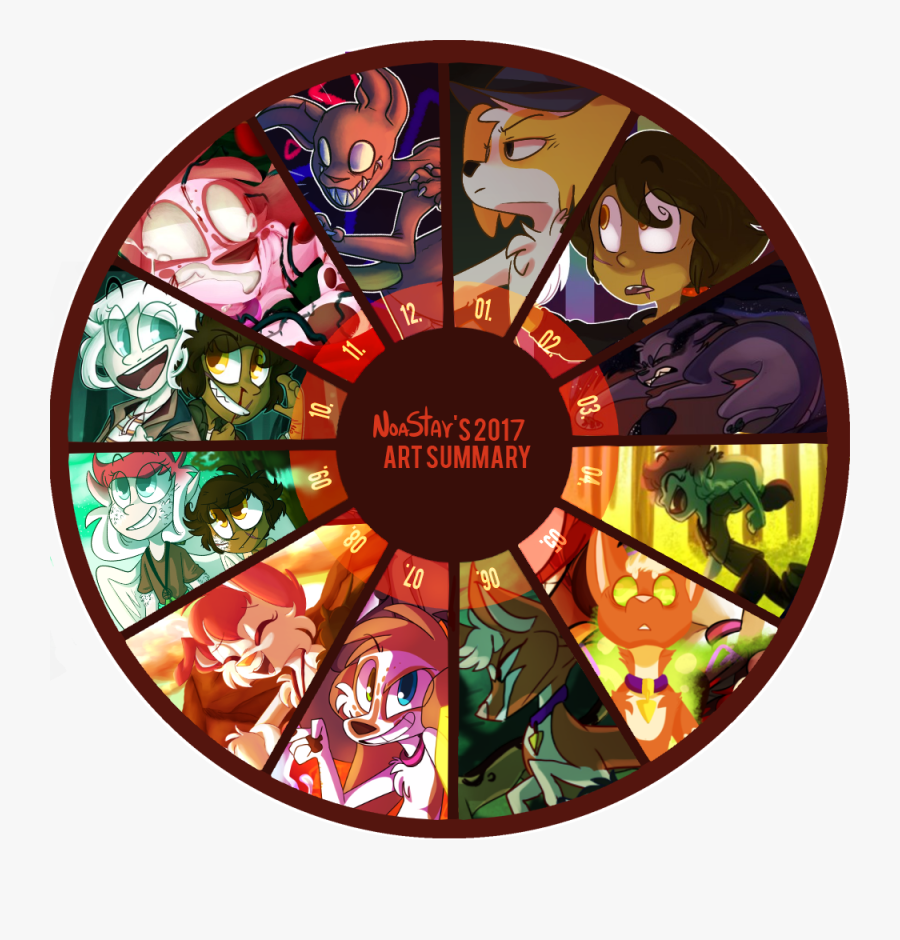 Circle, Transparent Clipart