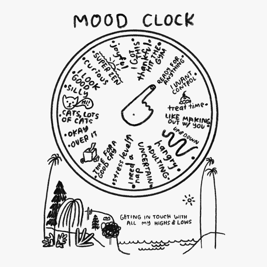 Mood Clock - P9548 - Circle, Transparent Clipart