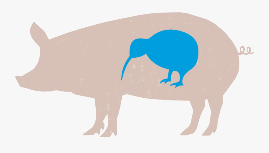 Pig Farm Fresh Pork Nz, Transparent Clipart