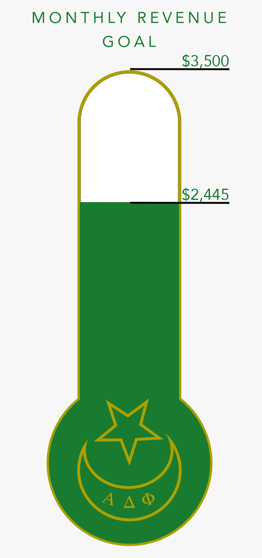 1893 Thermometer Copy, Transparent Clipart