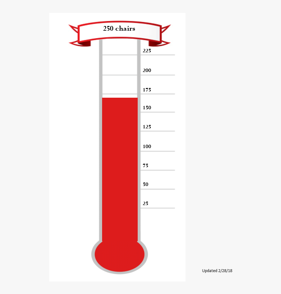 Transparent Thermometer Png - Cylinder, Transparent Clipart