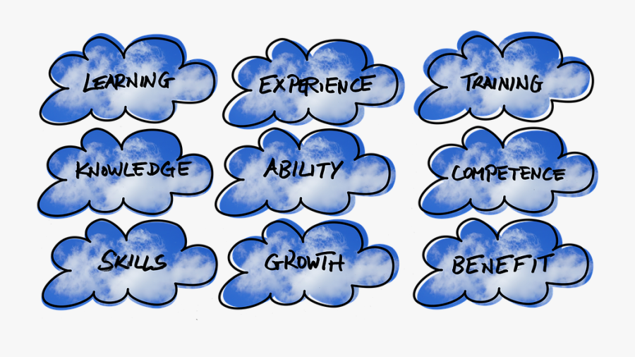 Word Clouds, Skills, Can, Startup, Start Up, Foundation, Transparent Clipart