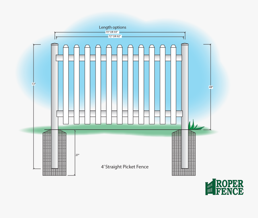 Fencing Drawing Fence Line - Picket Fence Dimensions, Transparent Clipart
