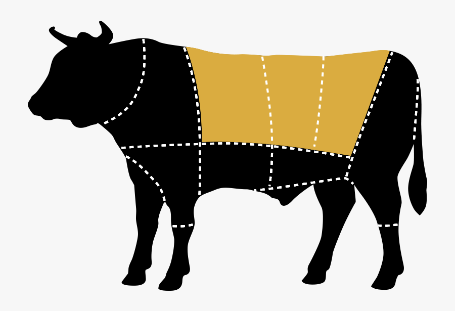 Steak Trim Are Bite-sized Pieces Made Up Of Loin, Rib, - New York Manhattan Cut, Transparent Clipart