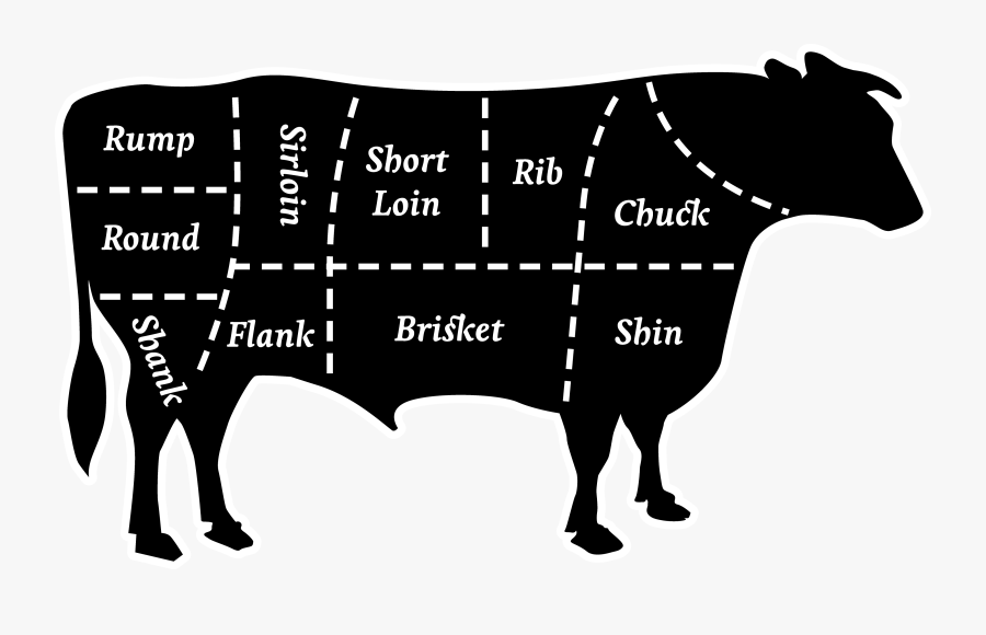 Cow Veal Meat, Transparent Clipart