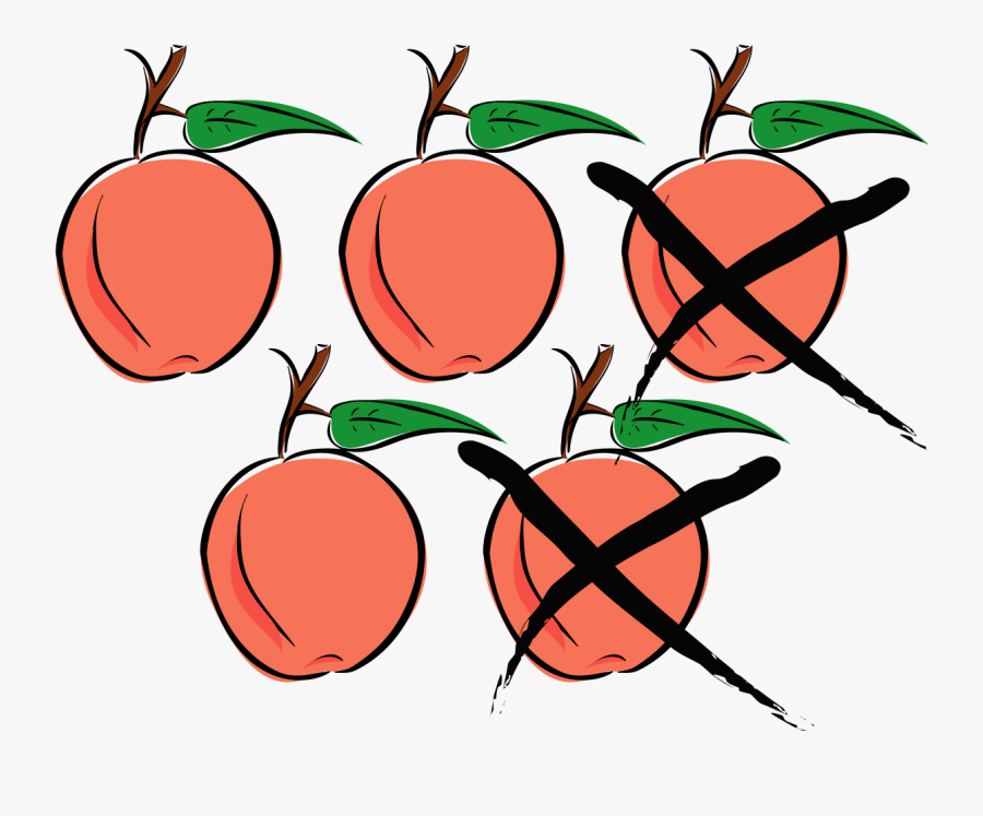 Multiplication Clipart Addition Subtraction - Subtraction By Crossing Out, Transparent Clipart