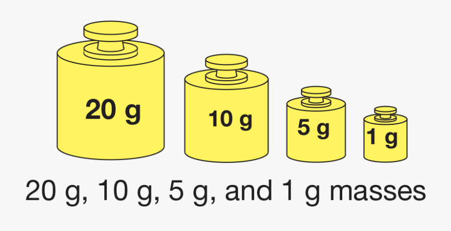 Image Placeholder - Sparkasse, Transparent Clipart
