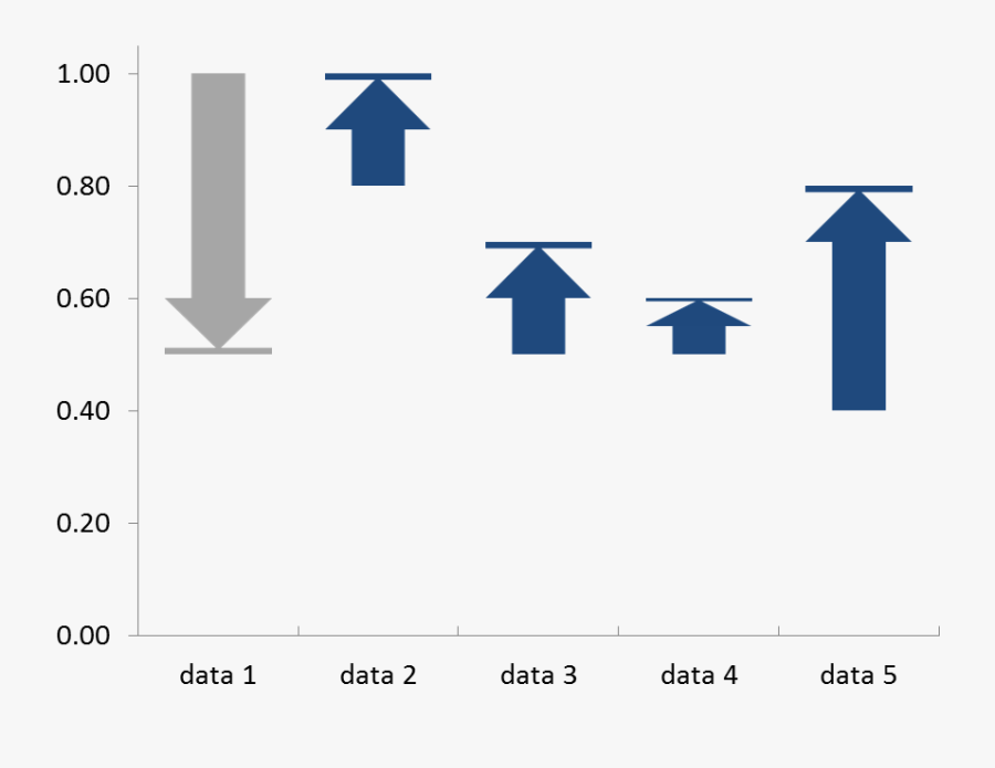 Clip Art Create An Arrow User - Jeevan Shanti Lic Plan Illustration, Transparent Clipart
