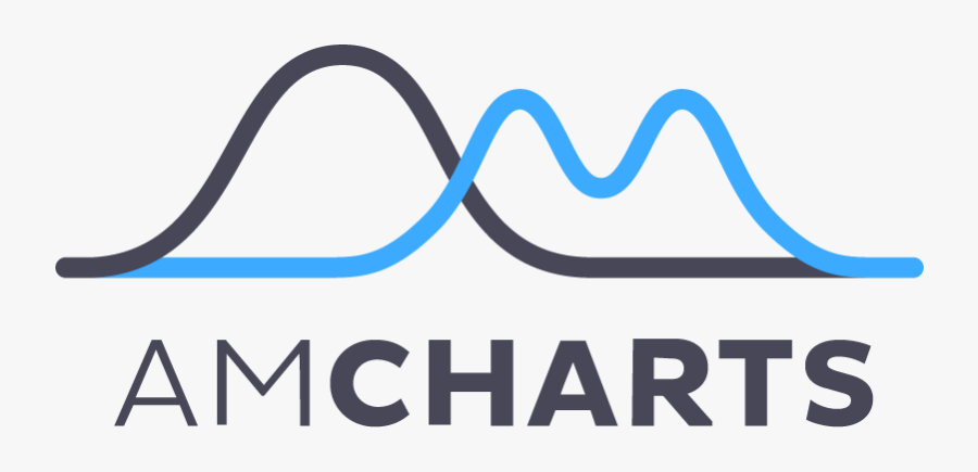 Amcharts Logo, Transparent Clipart