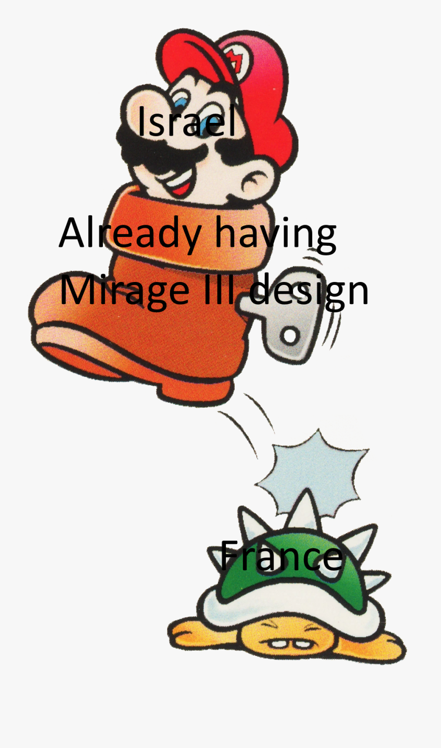 Mario Bros En Bota, Transparent Clipart