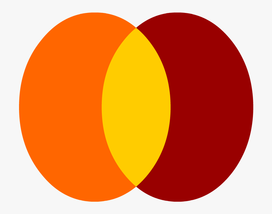 Israel Bevölkerung - Circle, Transparent Clipart