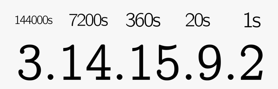 Mayan Calendar Pi Day, Transparent Clipart