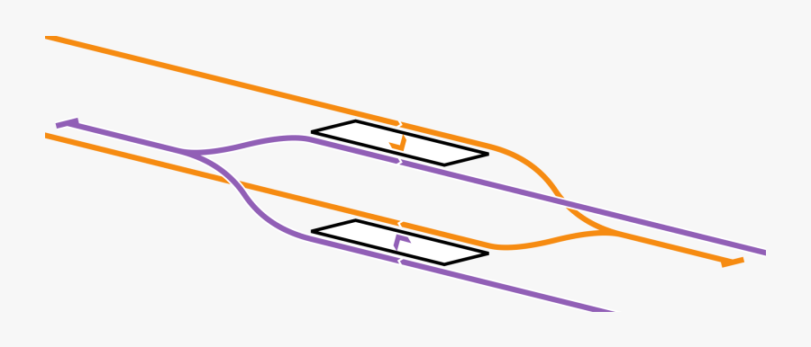 Design Svg Cross - Tamar Station, Transparent Clipart