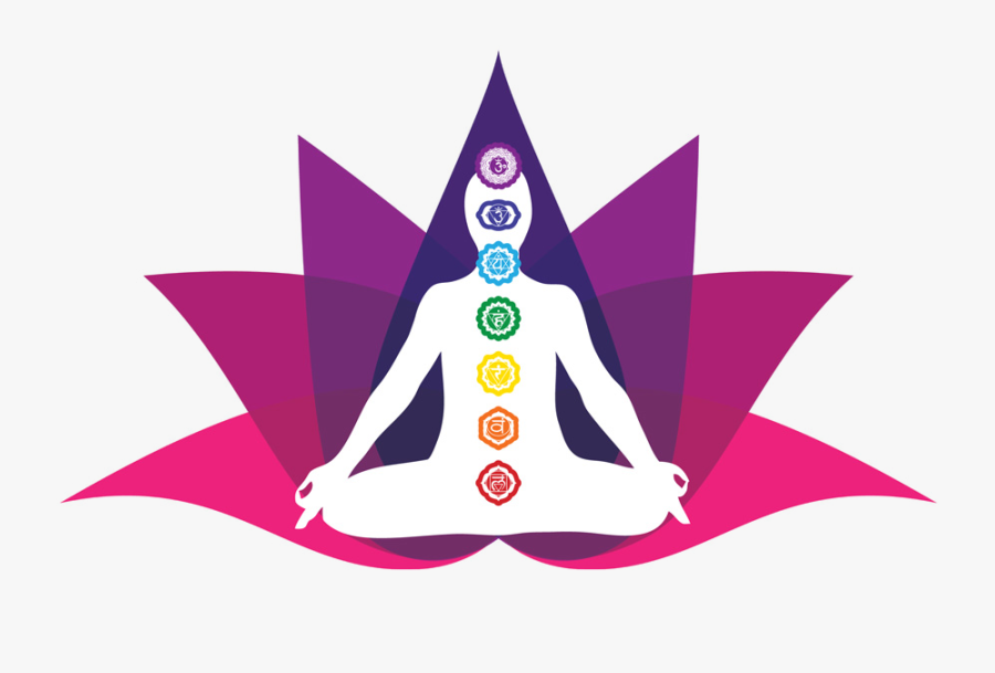 Free Download Chakra Symbols Meaning Clipart Chakra - Yoga Chakra Png, Transparent Clipart