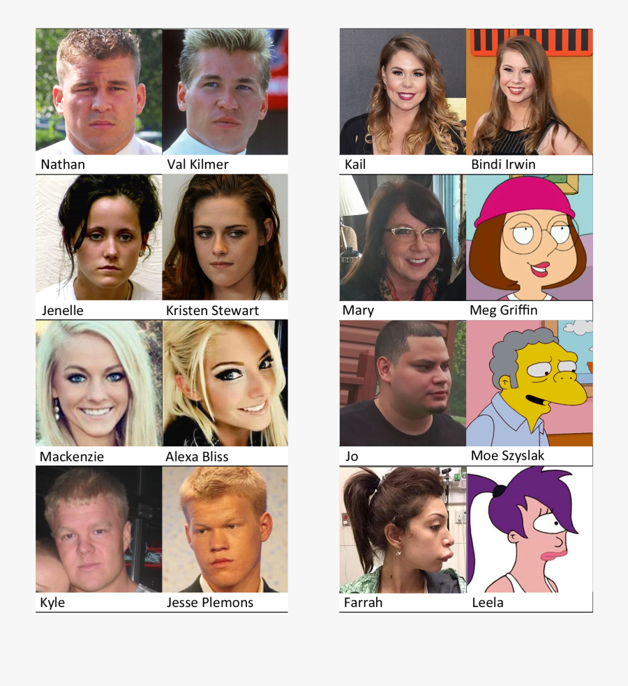 Clip Art Teen Mom Cast And - Collage, Transparent Clipart