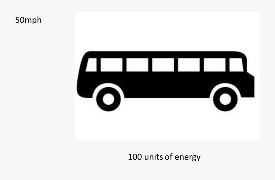Double-decker Bus, Transparent Clipart
