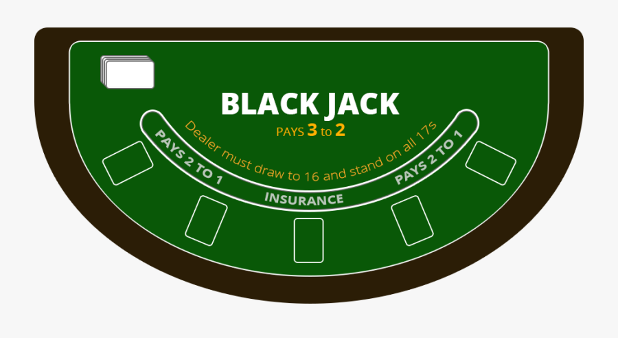 Transparent Card Dealer Clipart - Blackjack Table Png, Transparent Clipart