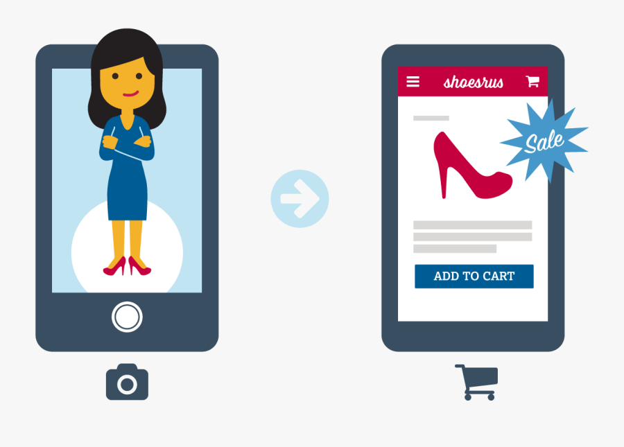 Transparent Online Shopping Clipart - Visual Search, Transparent Clipart