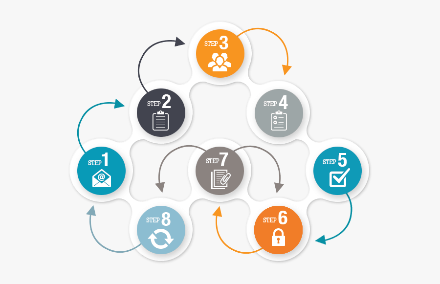 Quy Trình Đòi Nợ, Transparent Clipart