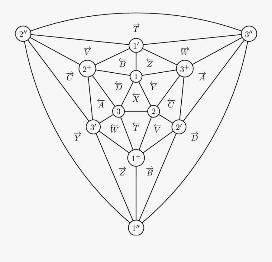 Transparent Plane Crash Clipart - Drawing, Transparent Clipart