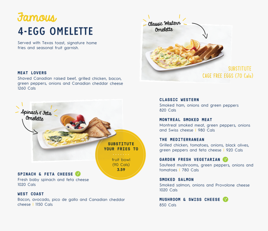 Famous 4-egg Omelette - Dish, Transparent Clipart