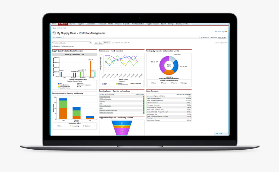 Cision Product, Transparent Clipart