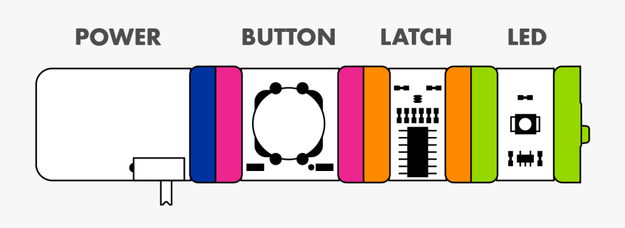 Product Code & Upc Lb 650 0078 Clipart , Png Download, Transparent Clipart