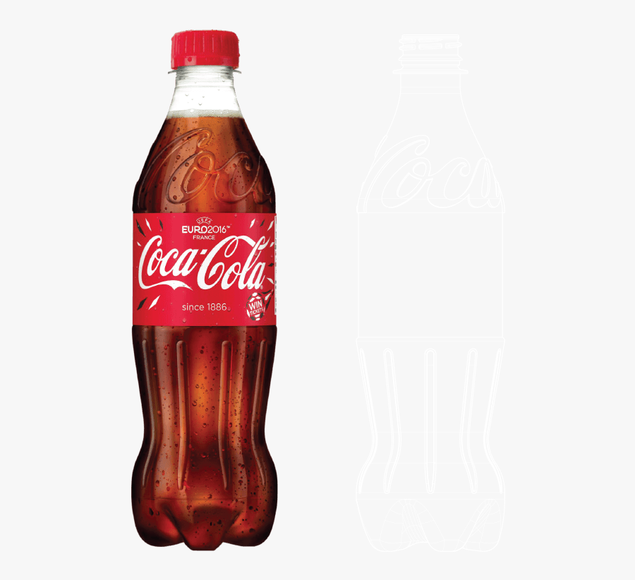 The Eponymous Coca-cola Script Wraps Around The Shoulder - Coca Cola ...
