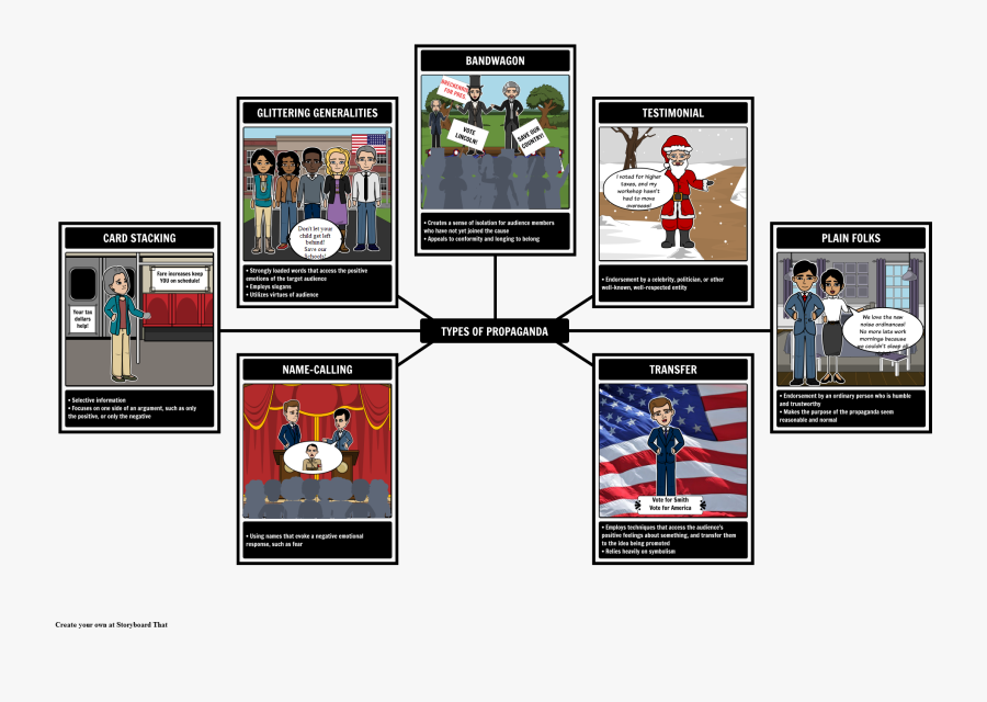 Clip Art Examples Of Propaganda - Propaganda Types, Transparent Clipart