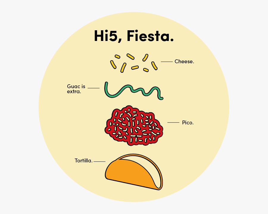 Circle, Transparent Clipart