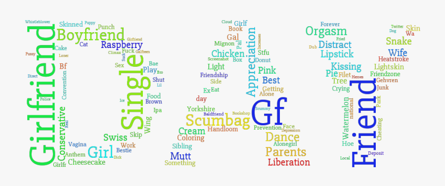 When Is Girlfriends Day - National Summer Leisure Day, Transparent Clipart